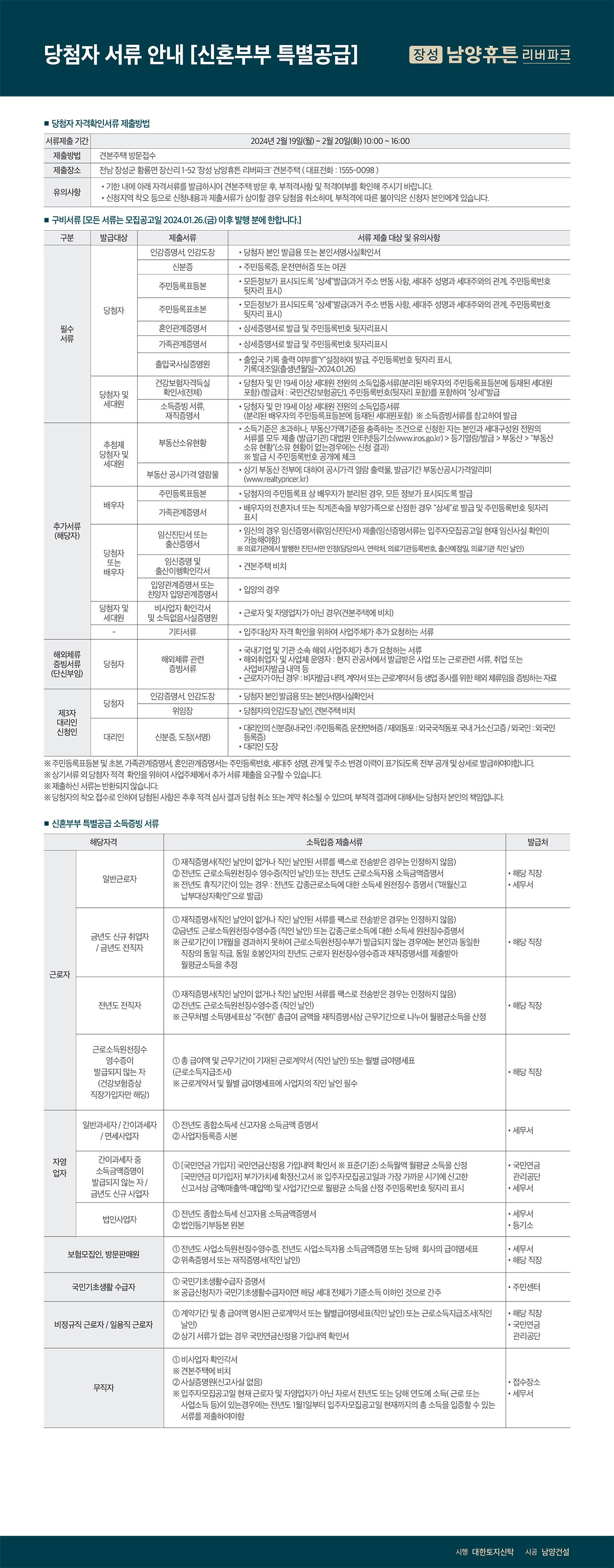 신혼부부
